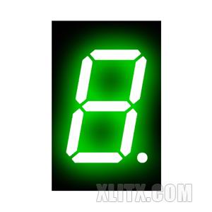 5101AGG - 0.50-inch Green 1-Digit CC LED 7-Segment Display